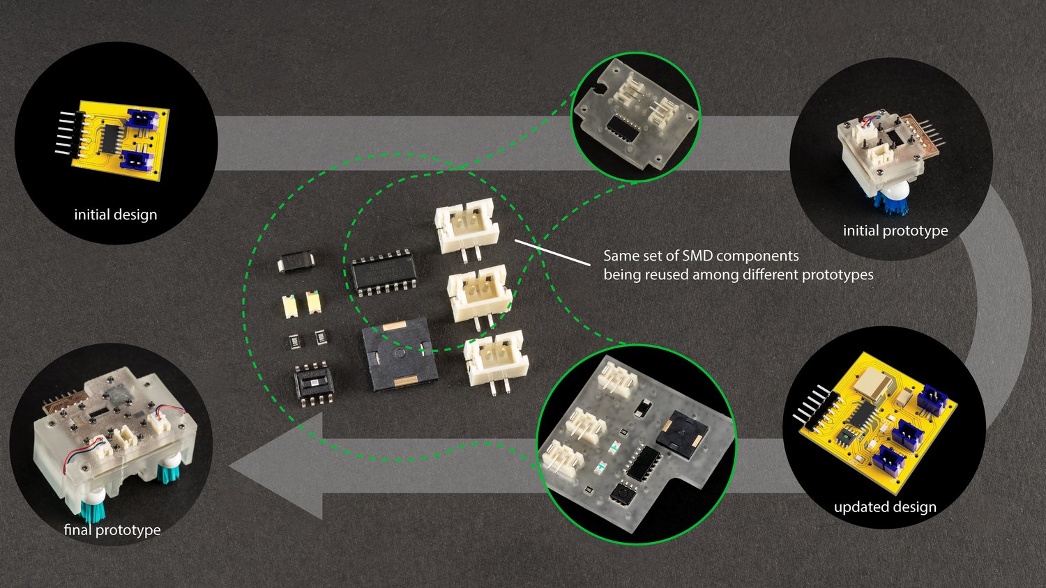 3D printing magnetophoretic display