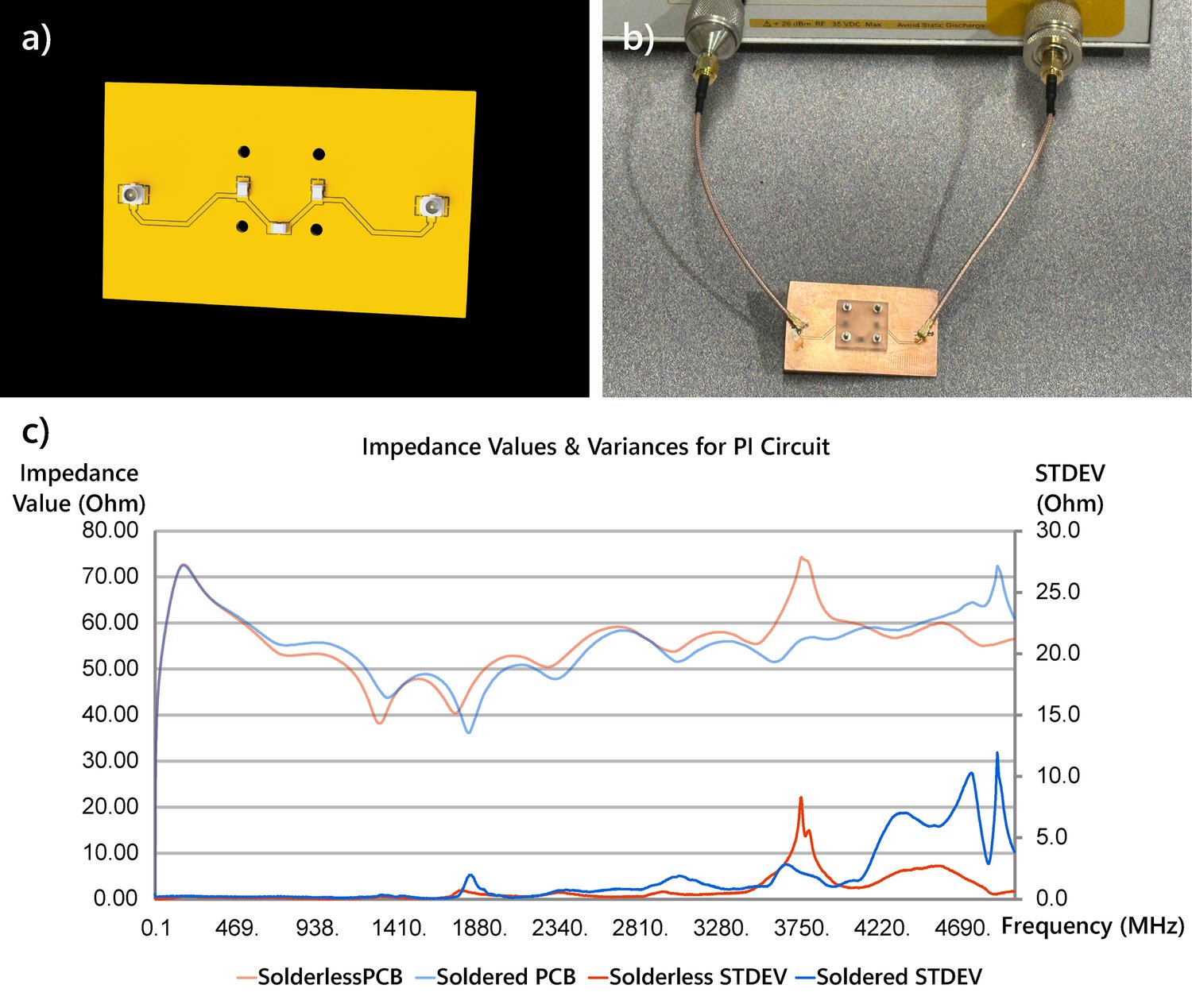 3D printing magnetophoretic display